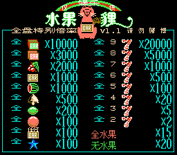 水果狸 (v1.1)[九班汉化](CN)[TAB](0.5Mb)